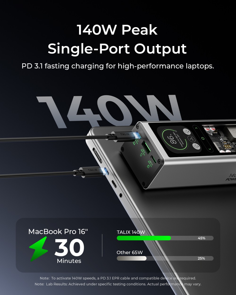 TALIX 140W Power Bank 20000mAh - Drone Battery Li-Ion recensione e prezzo