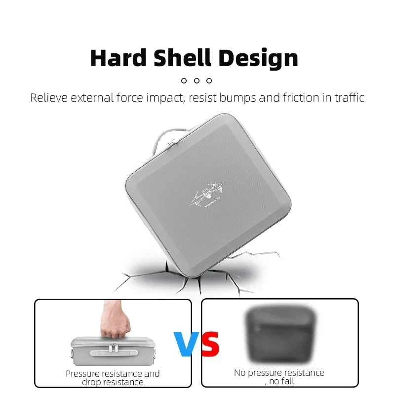 BRDRC Storage Bag for DJI Air  - Drone Battery Bag recensione e prezzo