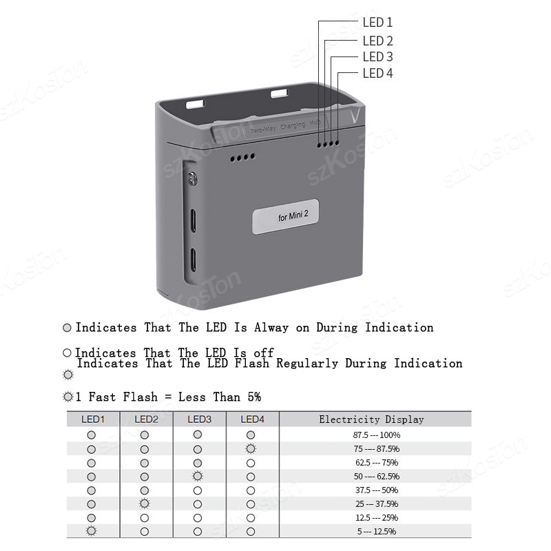 For DJI Mini 4K/MINI 2/Mini 2  - Drone Battery Smart recensione e prezzo