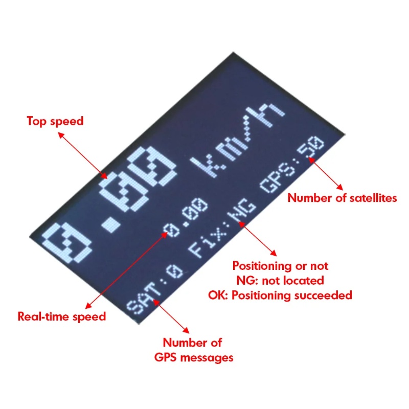ZMR GPS Speedometer RC Drone T - Drone Battery Plate recensione e prezzo