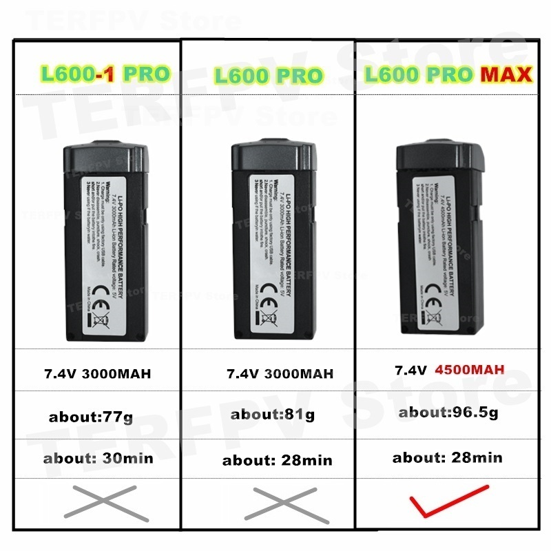 7.4v 4500mah LI-PO Battery L60 - Drone Battery Li-Ion recensione e prezzo