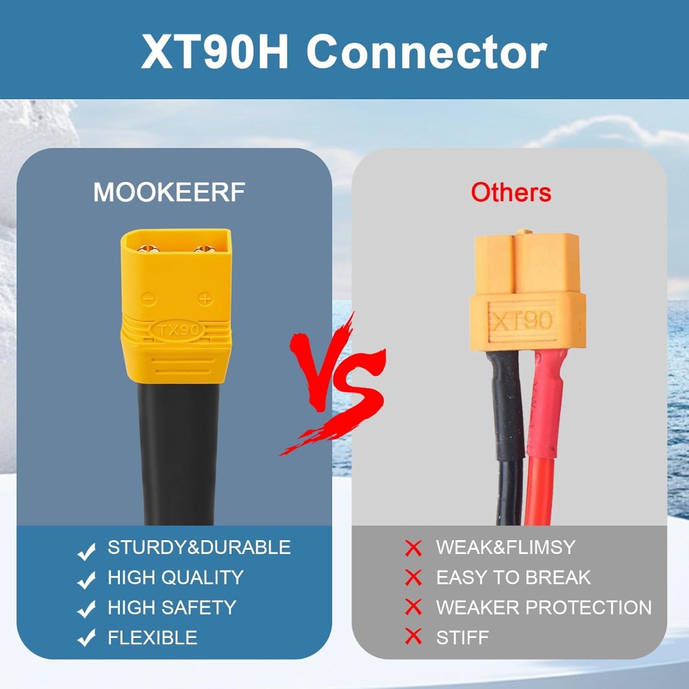 XT90 to O Ring Terminal Cable  - Drone Battery Connector recensione e prezzo