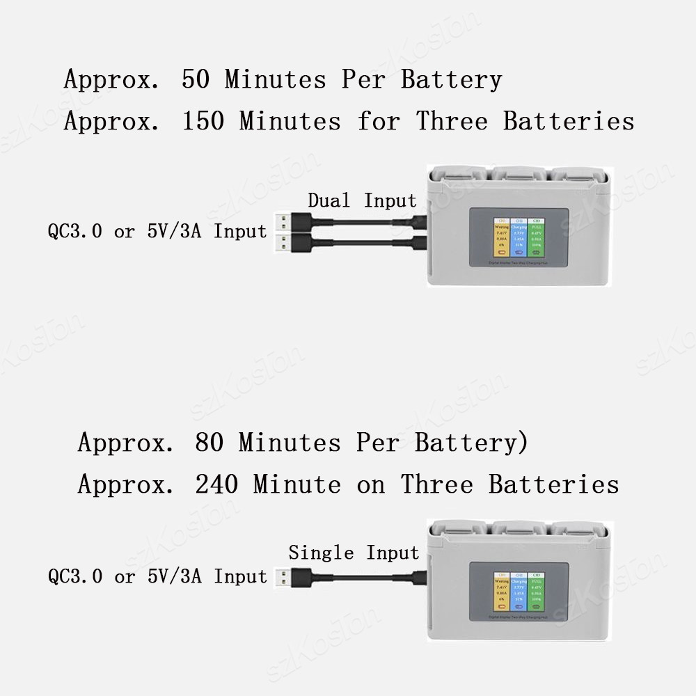 For DJI Mavic Mini 2/SE Mini 4 - Drone Battery Smart recensione e prezzo