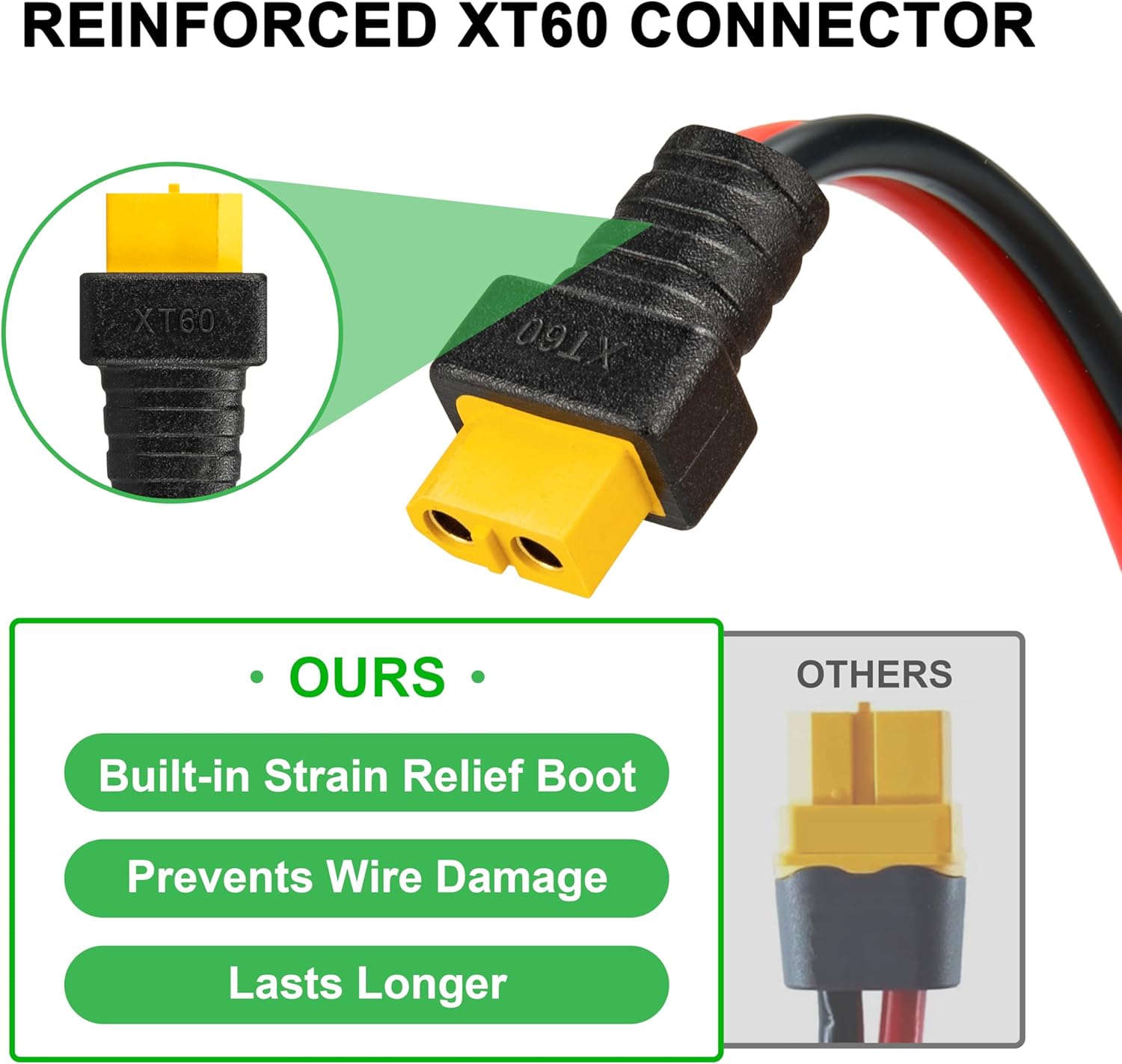 JMUYTOP 3FT 12AWG XT60 Panel M - Drone Battery Connector recensione e prezzo