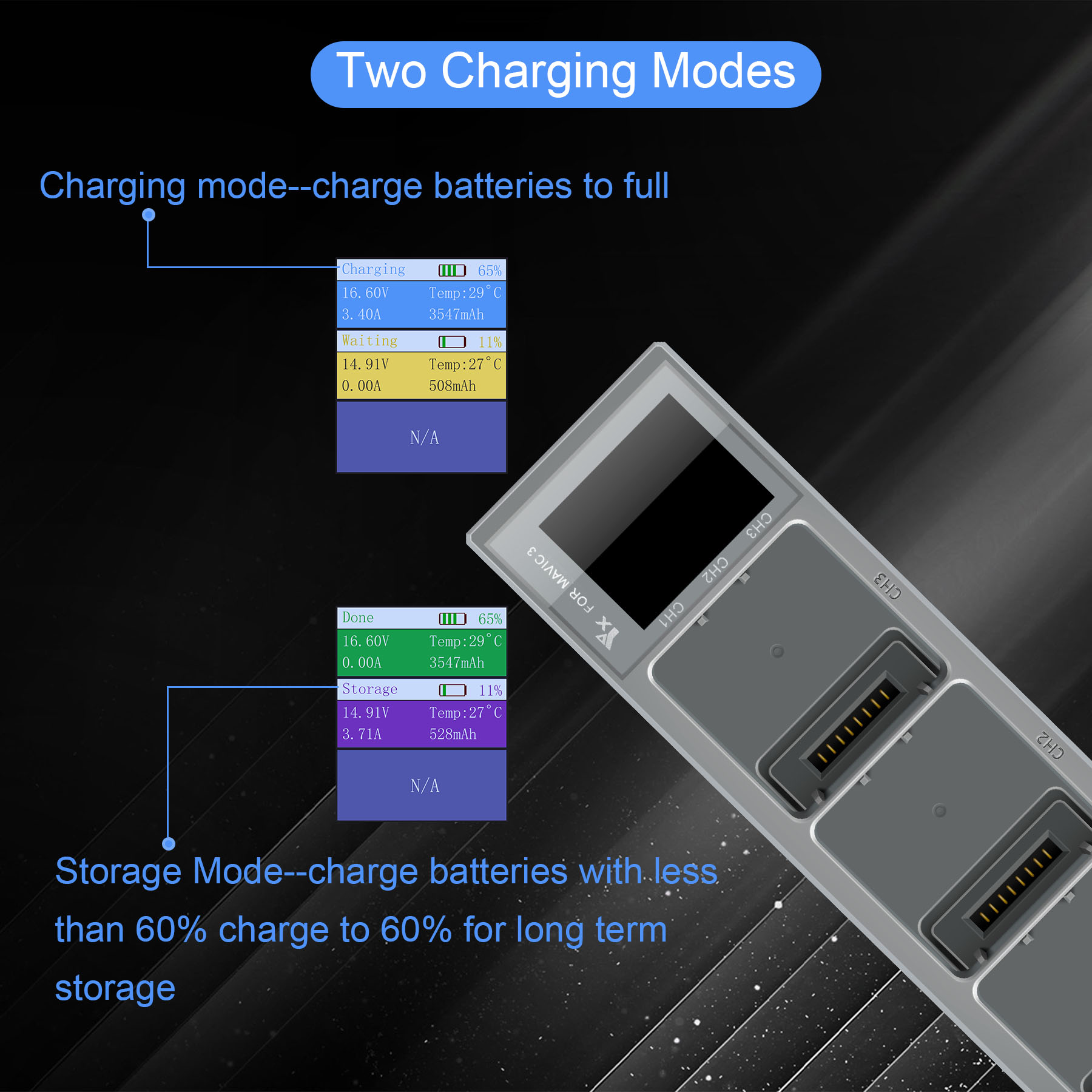 3 IN 1 Battery Charger for DJI - Drone Battery Parallel Board recensione e prezzo