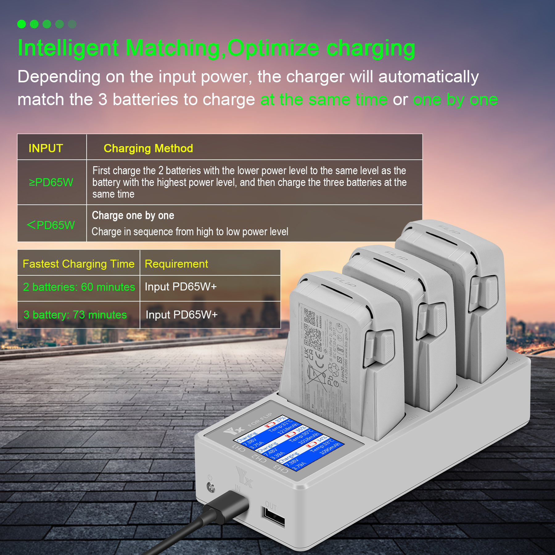3 IN 1 Battery Charger For DJI - Drone Battery Parallel Board recensione e prezzo