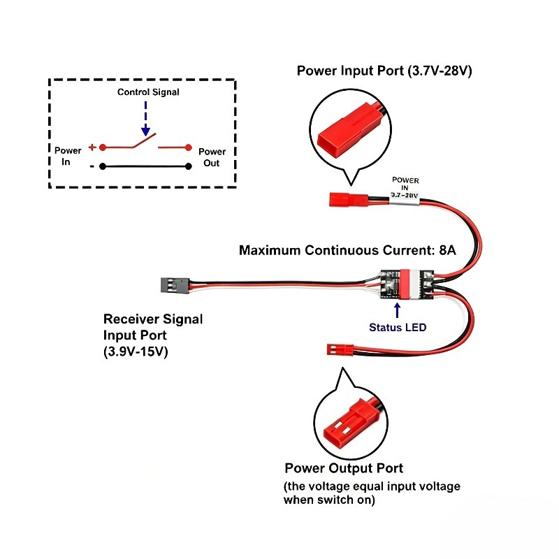 2-20A High Current Remote Cont - Drone Battery High Voltage recensione e prezzo