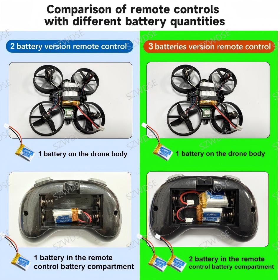 jjrc H36 Mini Drone 3D Flip He - Drone Battery Case recensione e prezzo