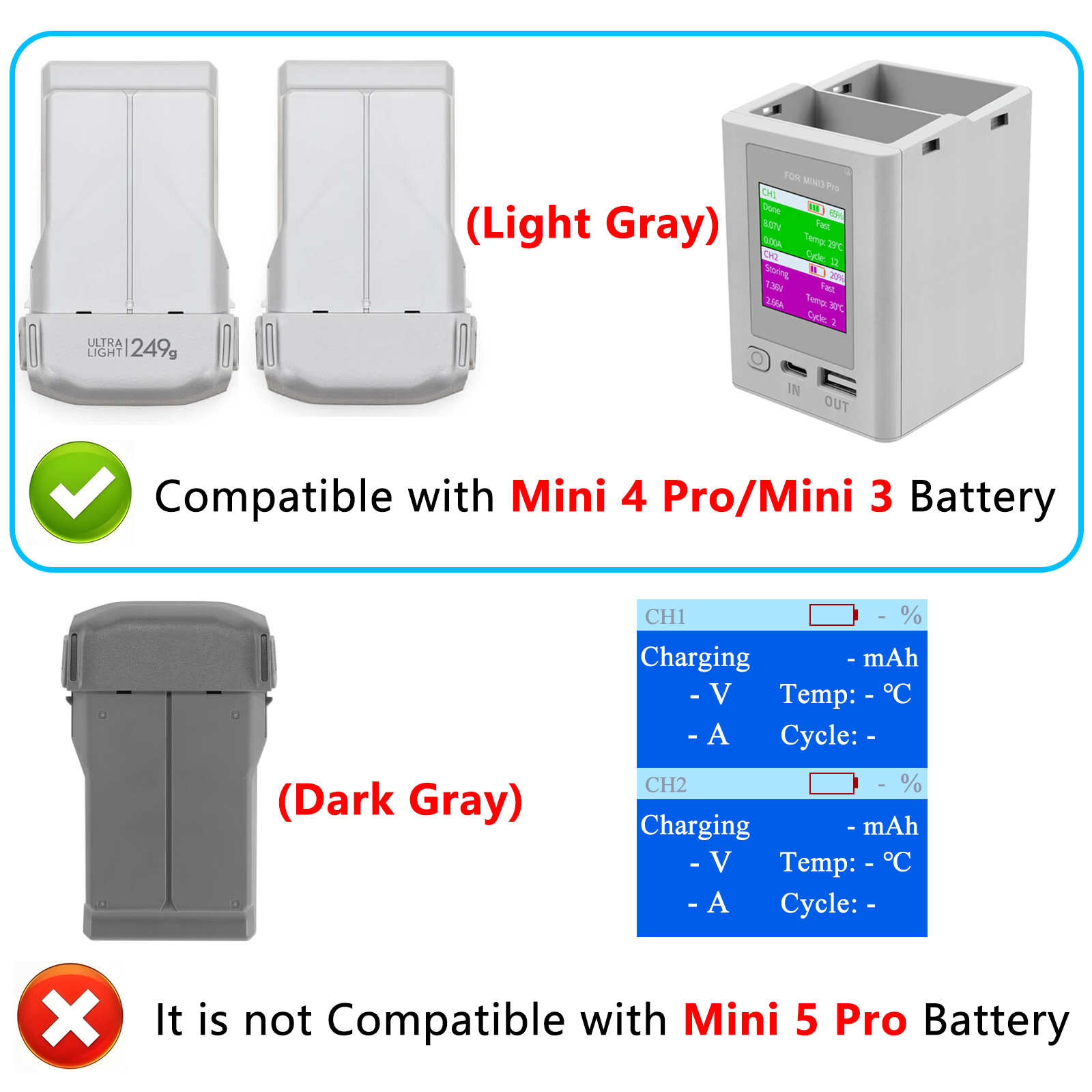Charger Hub For DJI Mini 4 Pro - Drone Battery Smart recensione e prezzo