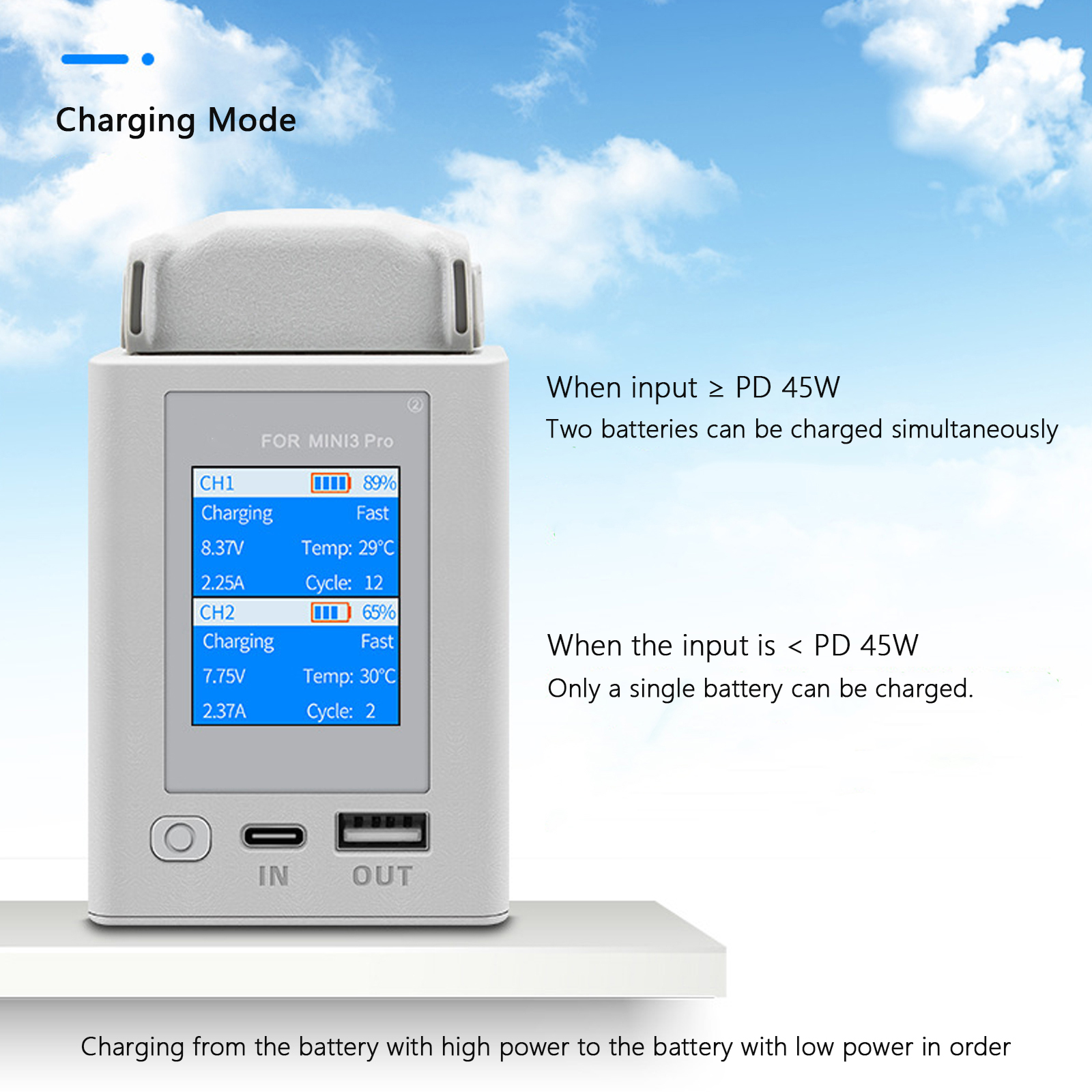 Charger Hub For DJI Mini 4 Pro - Drone Battery Smart recensione e prezzo