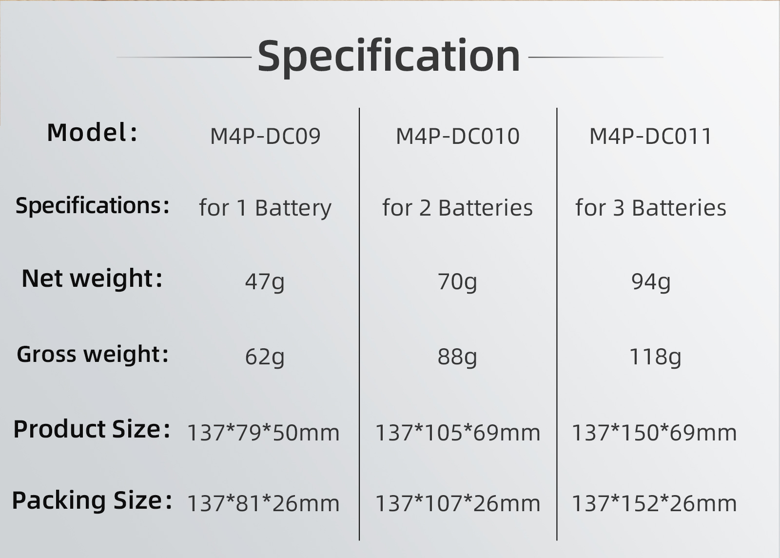 For DJI Mavic 4 Pro Battery Ex - Drone Battery Bag recensione e prezzo